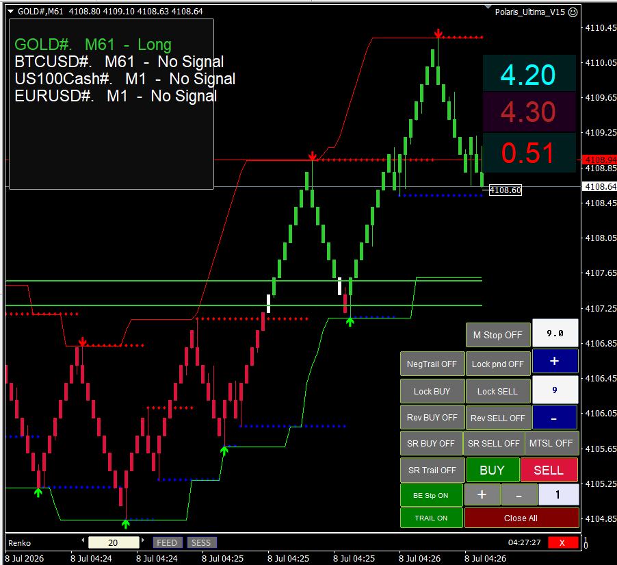 HFT trading system screenshot